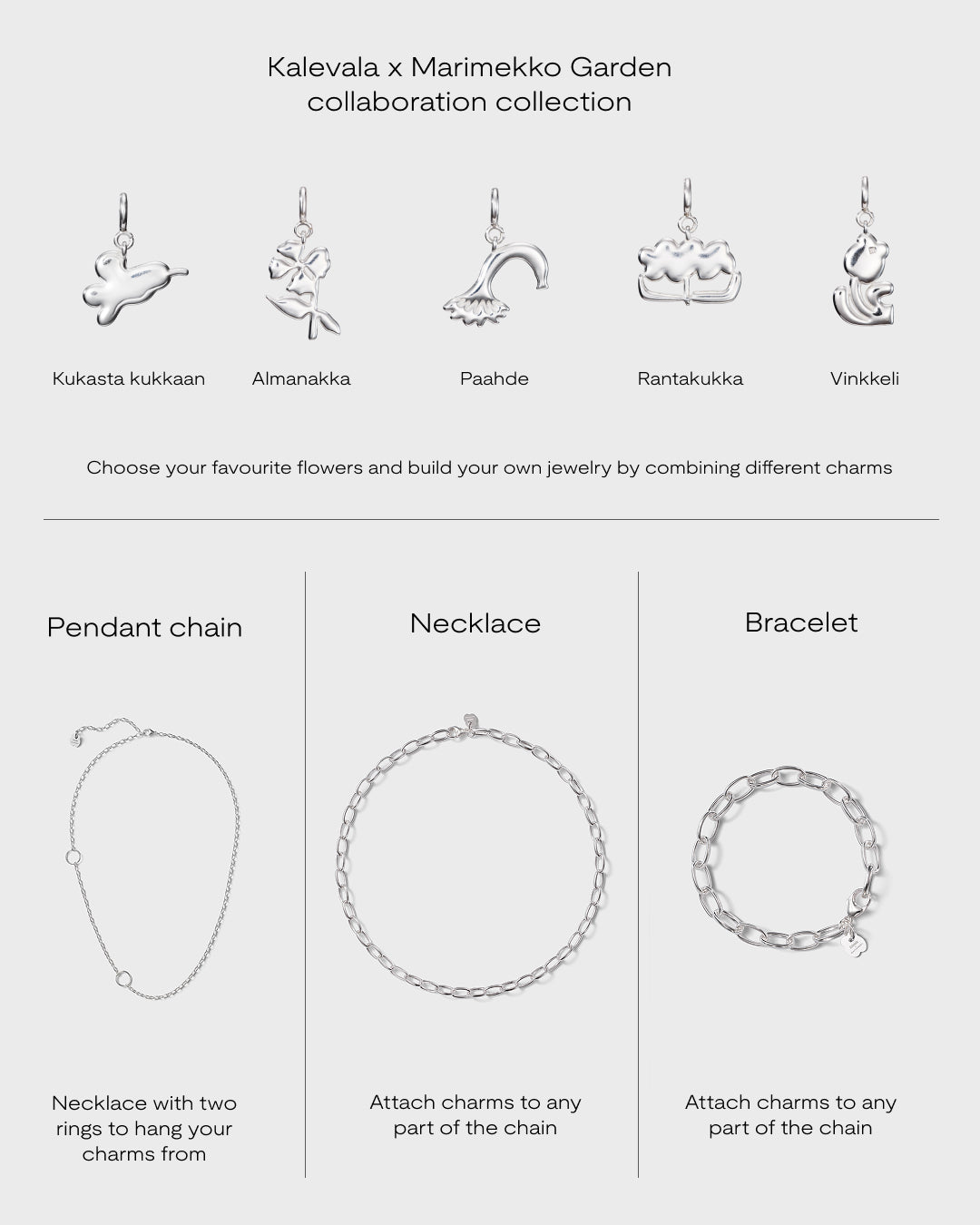 Kalevala x Marimekko Garden Kukasta kukkaan charm
